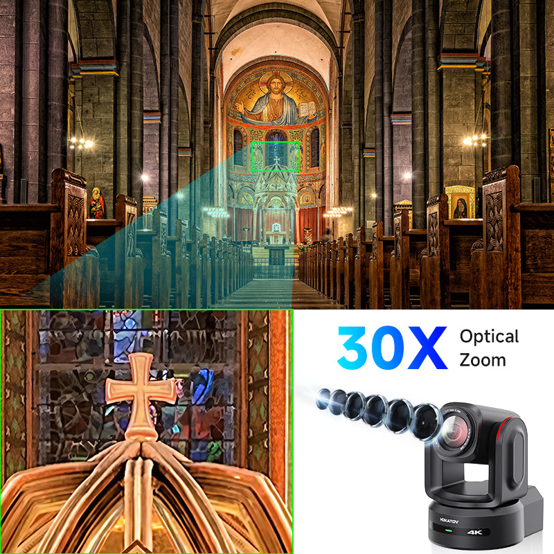 Caméra HDKATOV KT-BC10KV 4K60 NDI