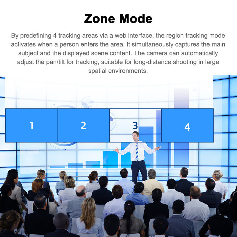 Caméra HDKATOV KT-BC10KV 4K60 NDI