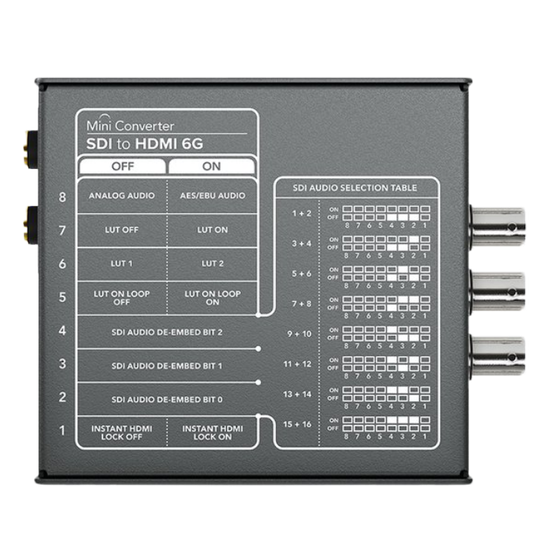 Blackmagicdesign Mini Converter SDI to HDMI 6G