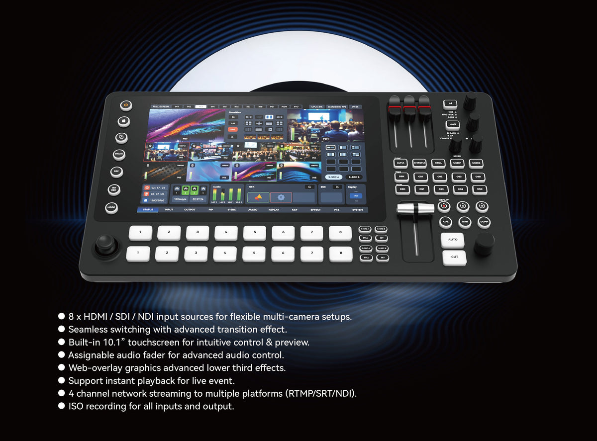 Sprolink ME-NDI 8-Kanal NDI Produktions-Switcher – Ansicht 5