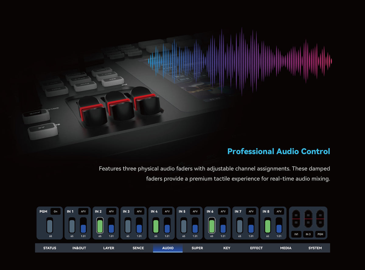 Sprolink ME-NDI 8-Kanal NDI Produktions-Switcher – Ansicht 7