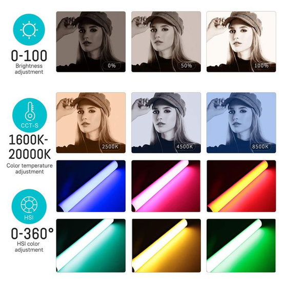 Soonwell Sensei Tube ST50 LED-Röhre 4er Kit