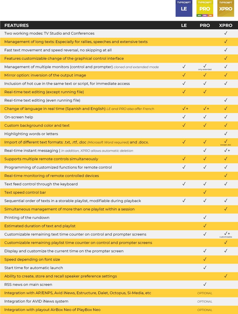 Logiciel TV PROMPT -v8.0 MOS