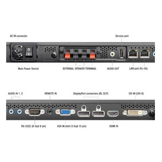 Écran LED Edge NEC MultiSync P553 de 55 pouces