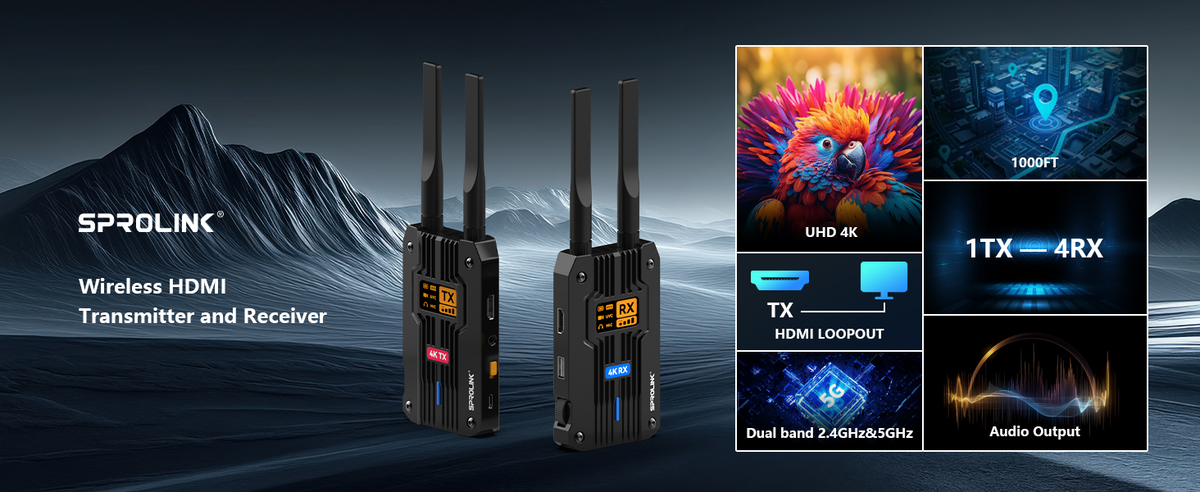Sprolink Air Link 4K Funkstrecke HDMI & UVC – Ansicht 2