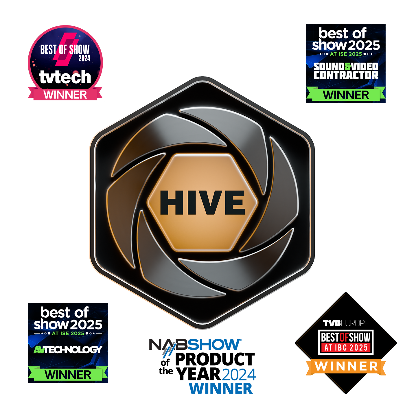 PTZOptics Hive Enterprise Studio Jahreslizenz