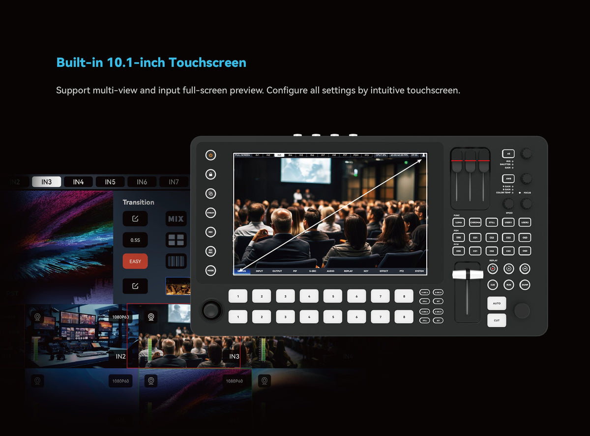 Sprolink ME-NDI 8-Kanal NDI Produktions-Switcher – Ansicht 6