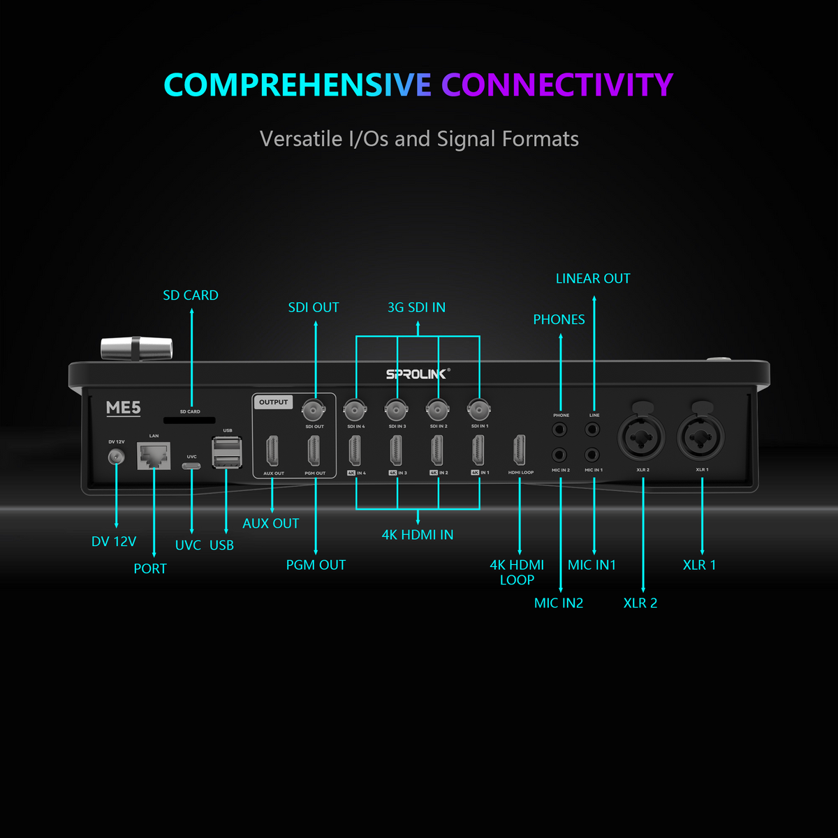 Sprolink NeoLIVE ME5 4K Touch-Broadcast-Switcher – Ansicht 4