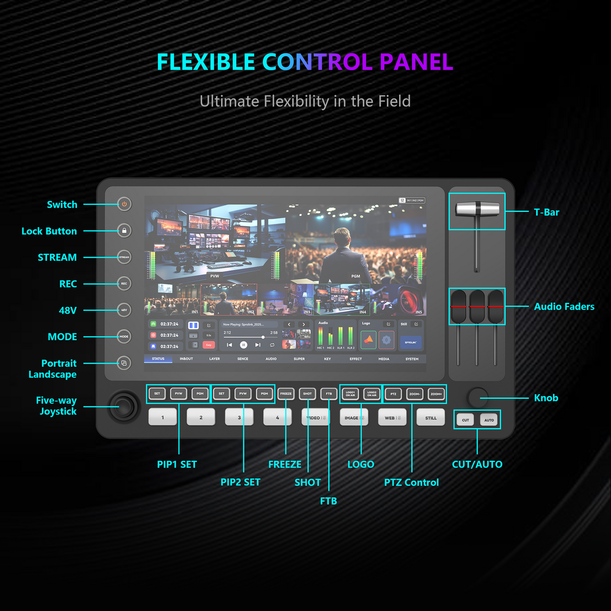 Sprolink NeoLIVE ME5 4K Touch-Broadcast-Switcher – Ansicht 2