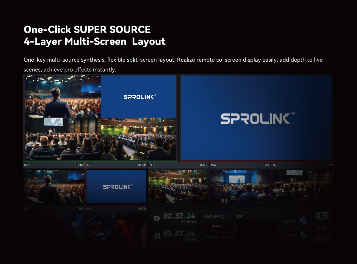 Sprolink NeoLIVE N7S All-in-One Streaming-Switcher – Ansicht 3
