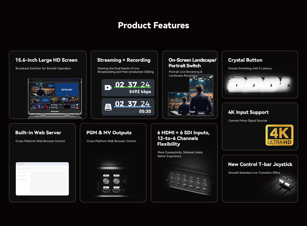 Sprolink NeoLIVE N7S All-in-One Streaming-Switcher – Ansicht 2