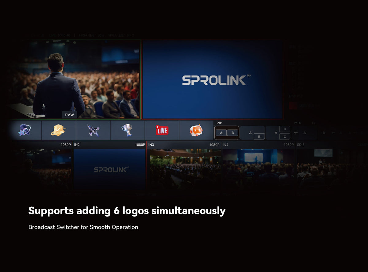Sprolink NeoLIVE N8S All-in-One 10-Kanal Streaming-Switcher – Ansicht 4