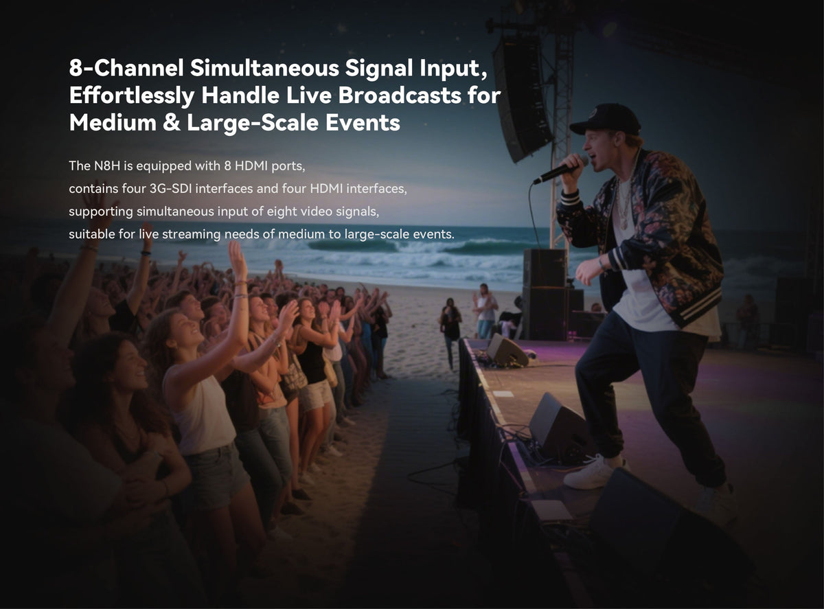 Sprolink NeoLIVE N8S All-in-One 10-Kanal Streaming-Switcher – Ansicht 6