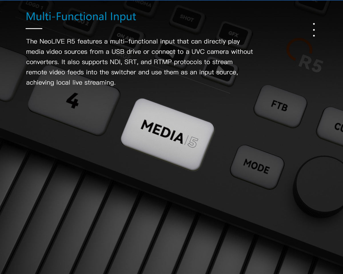 Sprolink NeoLIVE R5 5-Kanal Live-Streaming-Switcher – Ansicht 7