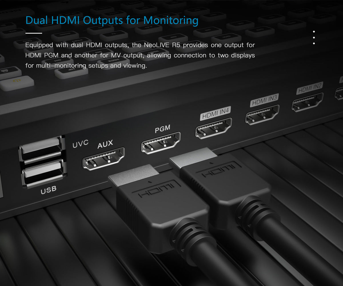Sprolink NeoLIVE R5 5-Kanal Live-Streaming-Switcher – Ansicht 8
