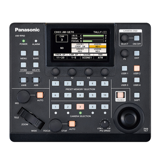 Panasonic AW-RP50 Compact Remote Kamera Controller