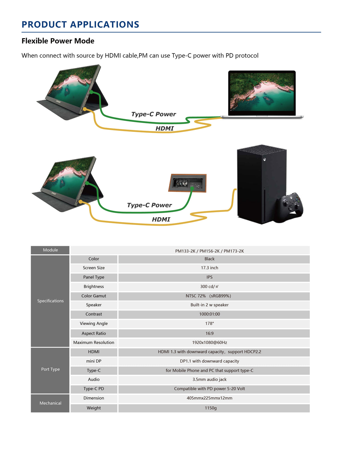 Sprolink PM-2K Portabler Full-HD Monitor – Ansicht 3