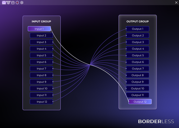 Salrayworks BORDERLESS NDI Router Multiviewer