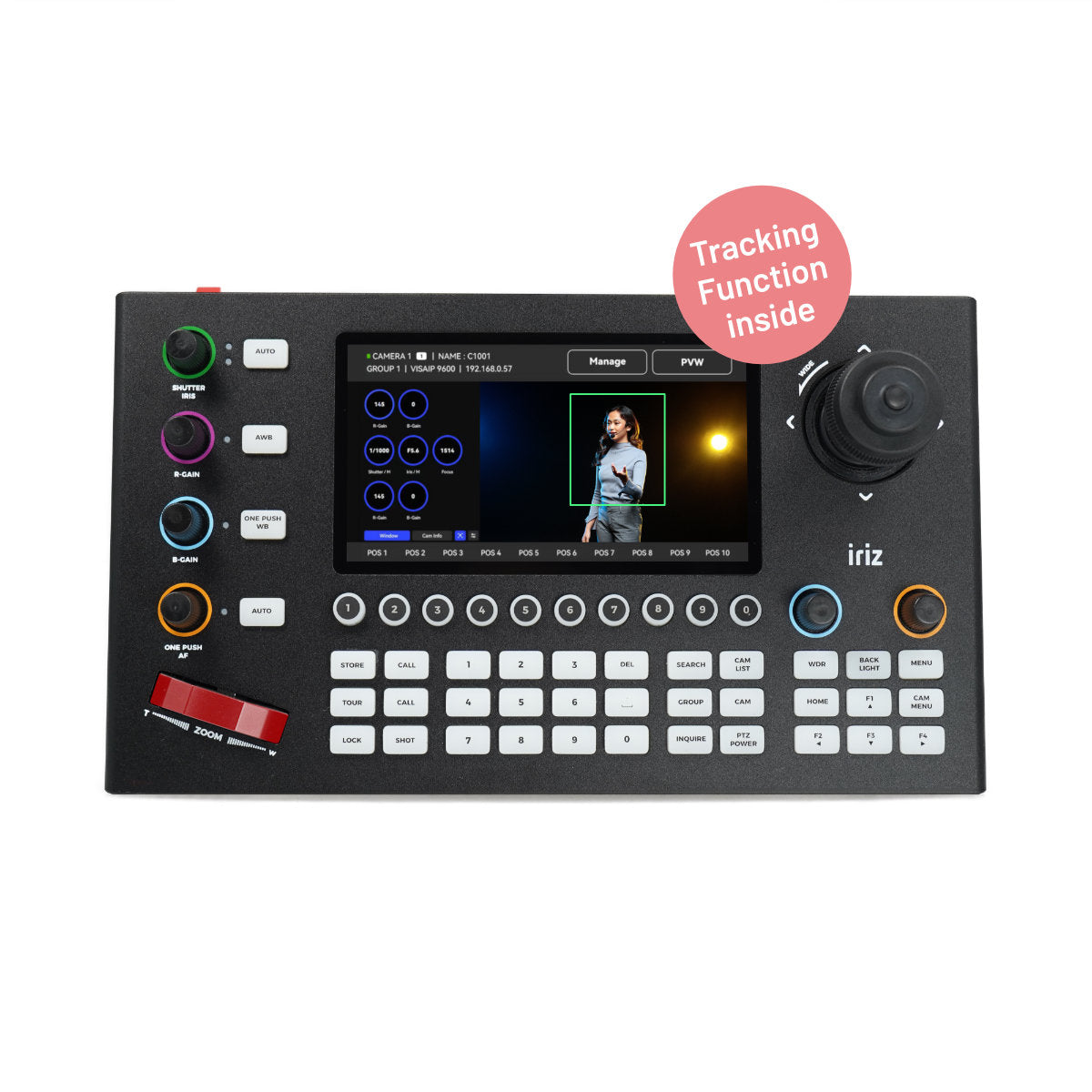 iriz PTC-TN Controller mit KI-Tracking und NDI HX